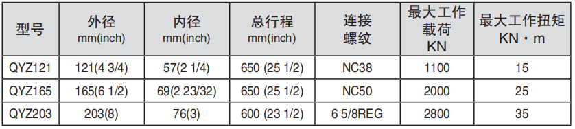 黑龙江伊人春色成人