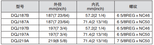 黑龙江伊人直播色版下载工具