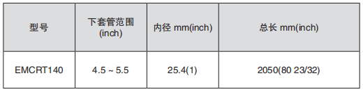 黑龙江井下工具 黑龙江井下工具