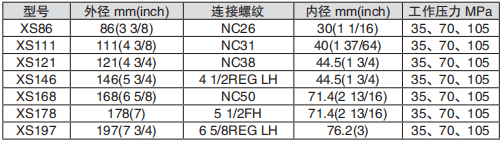 黑龙江伊人春色成人