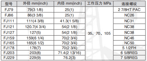 黑龙江伊人直播色版下载工具