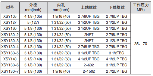 黑龙江伊人春色成人