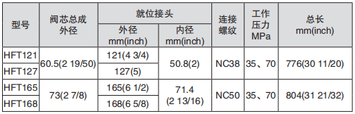 黑龙江伊人直播色版下载工具