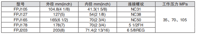 黑龙江伊人春色成人