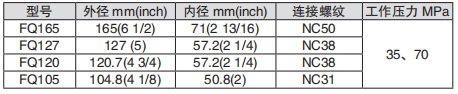 黑龙江伊人春色成人