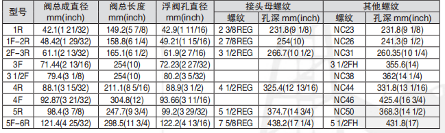 黑龙江伊人直播色版下载工具