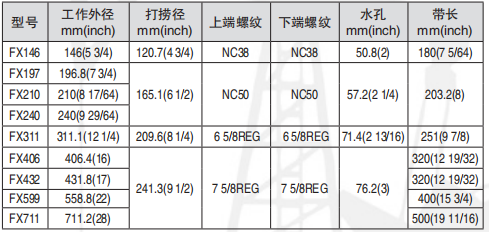 黑龙江伊人直播色版下载工具