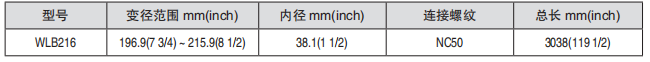 黑龙江伊人春色成人