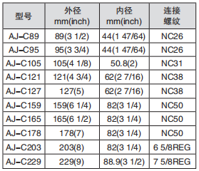黑龙江伊人春色成人
