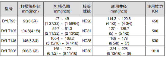 黑龙江伊人春色成人