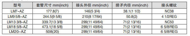 黑龙江伊人直播色版下载工具