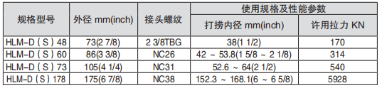 黑龙江伊人直播色版下载工具