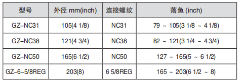 黑龙江伊人直播色版下载工具
