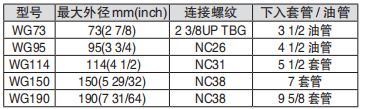 黑龙江伊人直播色版下载工具