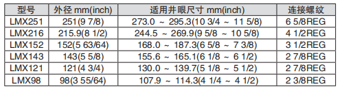 黑龙江伊人春色成人 黑龙江伊人春色成人