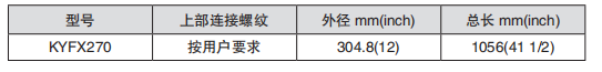 黑龙江伊人春色成人