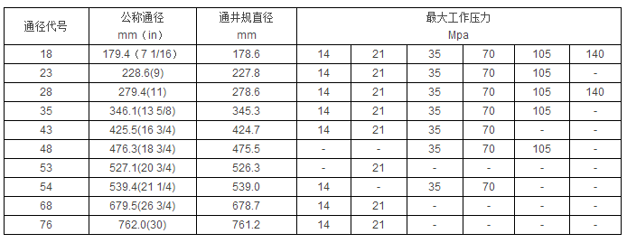 黑龙江伊人直播色版下载工具 黑龙江伊人直播色版下载工具